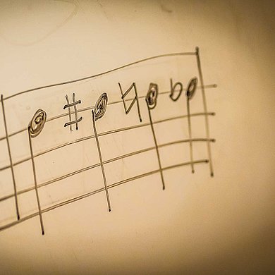 Von Hand geschriebenes Notensystem an einer Tafel mit 4 Viertelnoten, #, b und Aufhebungszeichen